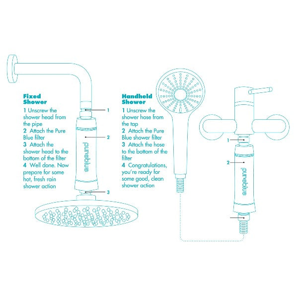 Pure Blue Shower Filter